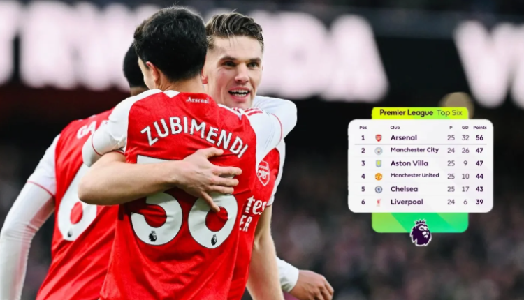 Arsenal Go Nine Clear as Gunners Grind Out Win, Ten-Man Spurs Crumble at Old Trafford